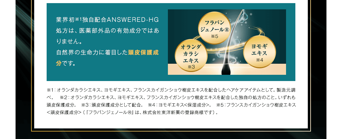 自然界の生命力に着目した頭皮保護成分です