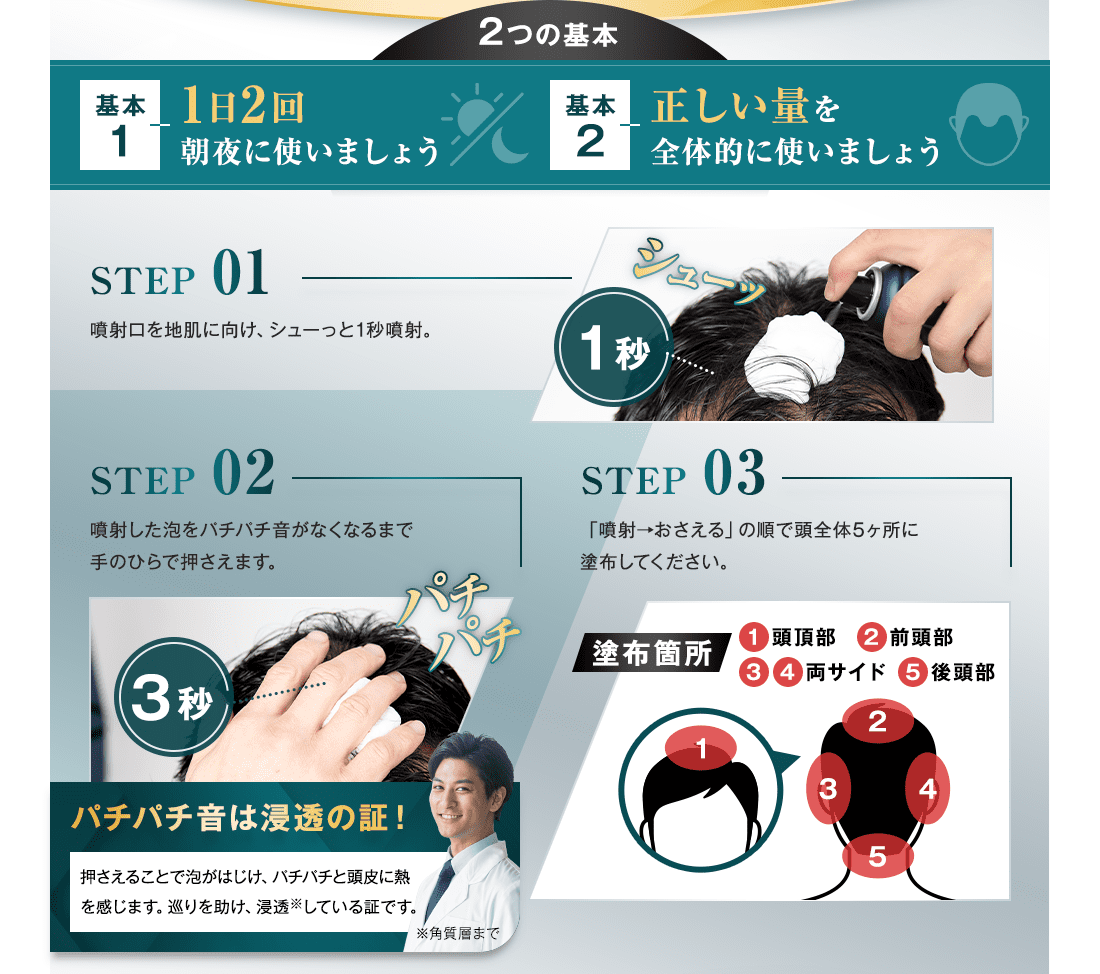 パチパチは浸透の証!