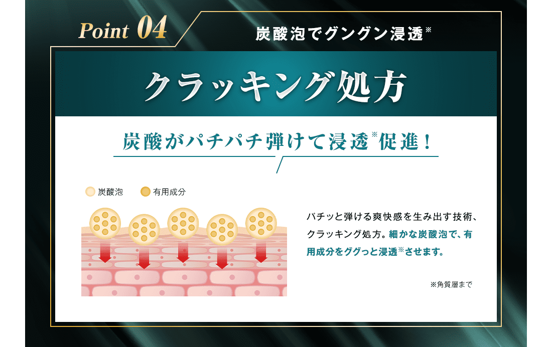 炭酸泡でぐんぐん浸透※クラッキング処方 炭酸がパチパチ弾けて浸透促進