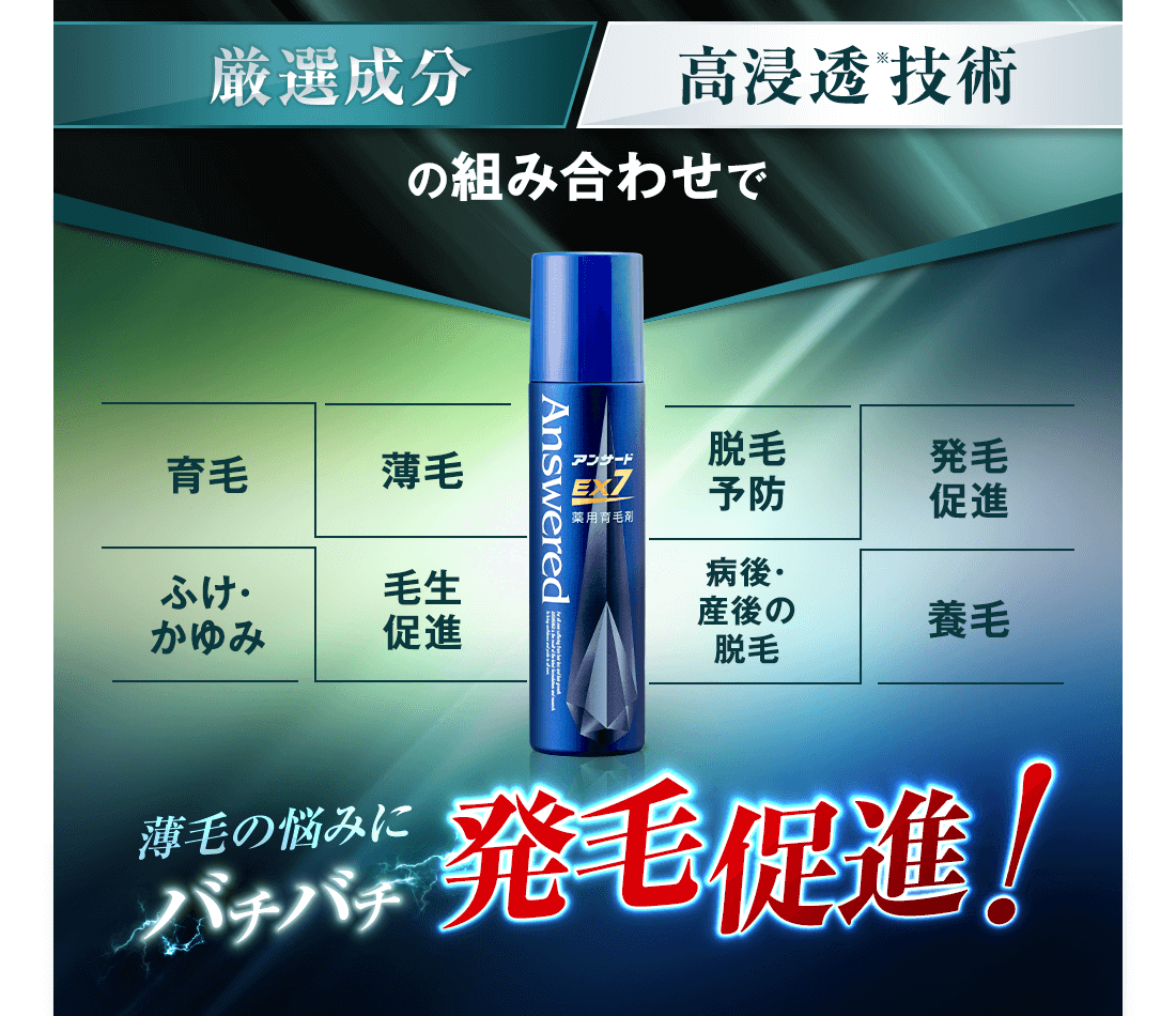 厳選成分+高浸透技術の組み合わせで頭皮悩みに効く!